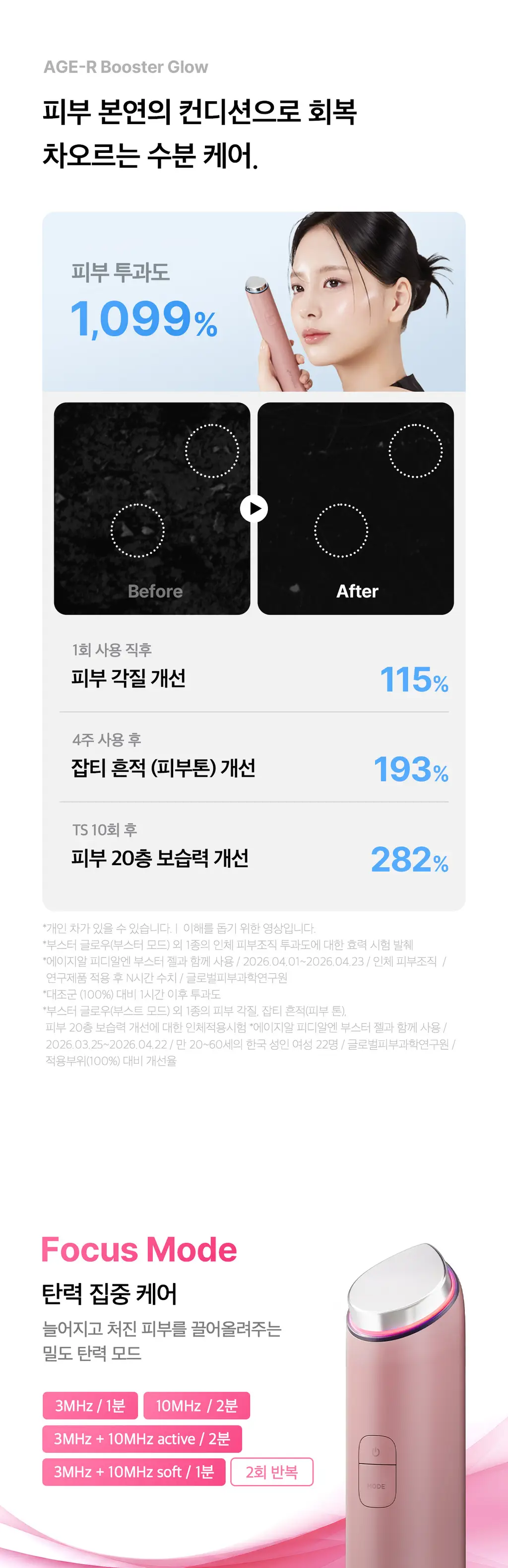 [5월올영픽] [물방울초음파] 메디큐브 에이지알 부스터 글로우 (로즈핑크/그레이) 상세페이지 31